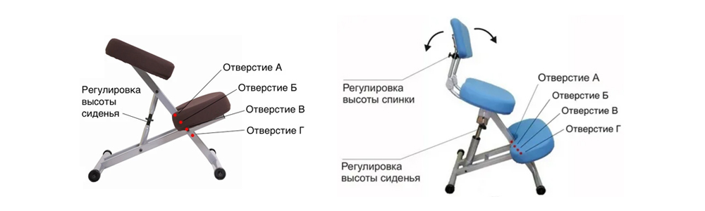 Коленные стулья