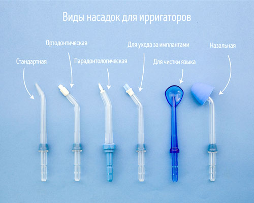 Комплект насадок для ирригатора