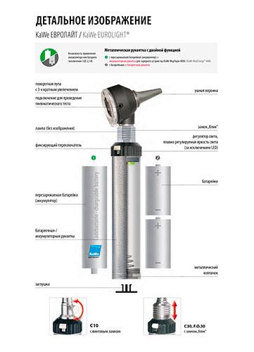 KaWe EUROLIGHT
