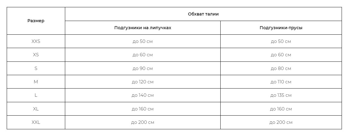 Подбор размера подгузников BESIDE