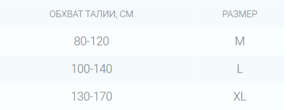 Размеры подгузников-трусиков ID Pants Premium