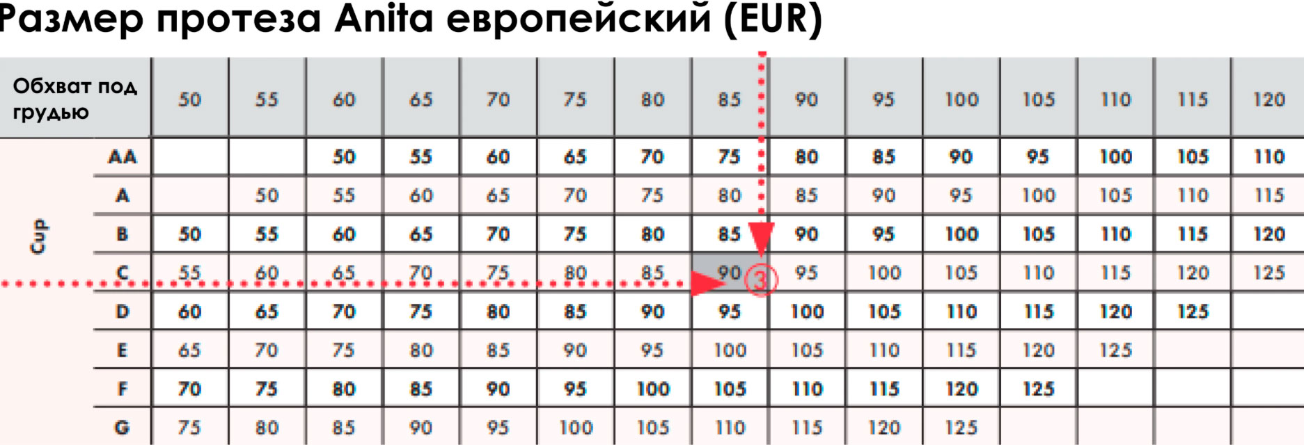 Экзопротез молочной железы Anita Care 1054X Active Экзопротез молочной железы Anita Care 1054X Active