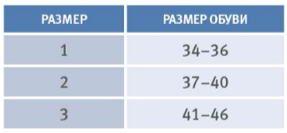 Размерная таблица