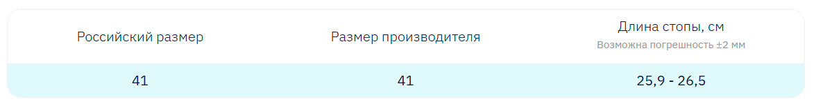 Таблица подбора размера полуботинок GÖEKKEN Gerardo, арт. 13.62 Таблица подбора размера полуботинок GÖEKKEN Gerardo, арт. 13.62