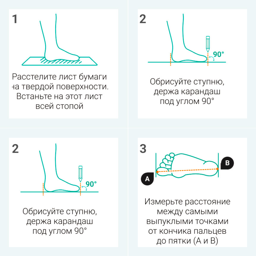 Схема подбора размера ортопедической обуви