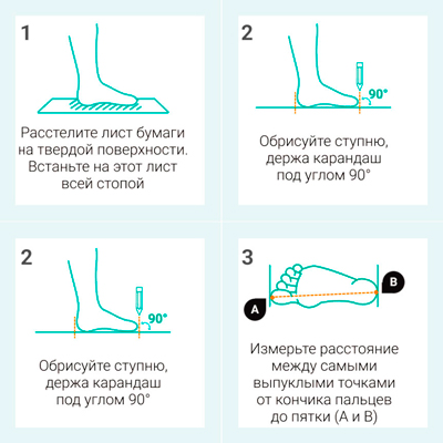 Схема подбора размера ортопедической обуви