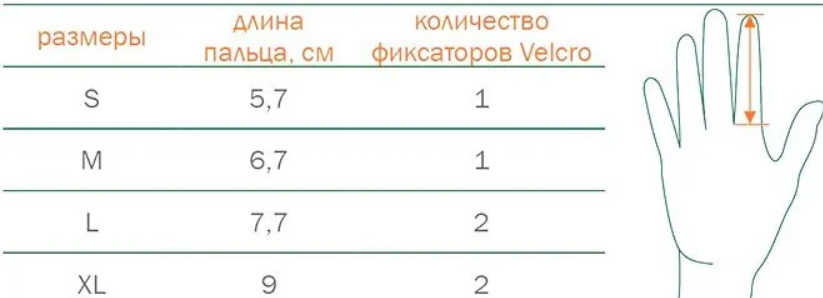 Область измерения при подборе размера Экотен FS-004