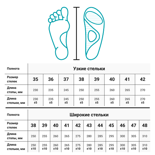 Подбор размера стелек BAUERFEIND ErgoPad Weightflex 2
