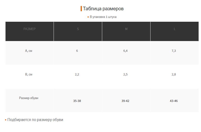 Таблица размеров