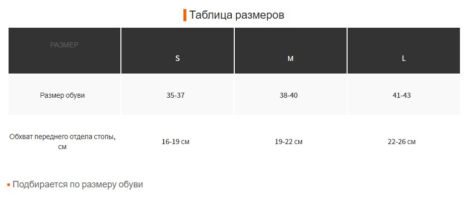 Таблица размеров