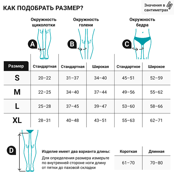 Чулки BAUERFEIND