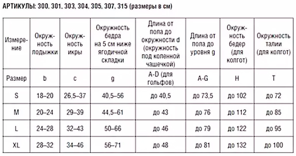 Подбор размера чулок Venoteks Therapy Clinic