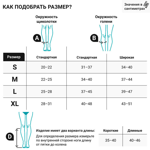 Гольфы компрессионные BAUERFEIND