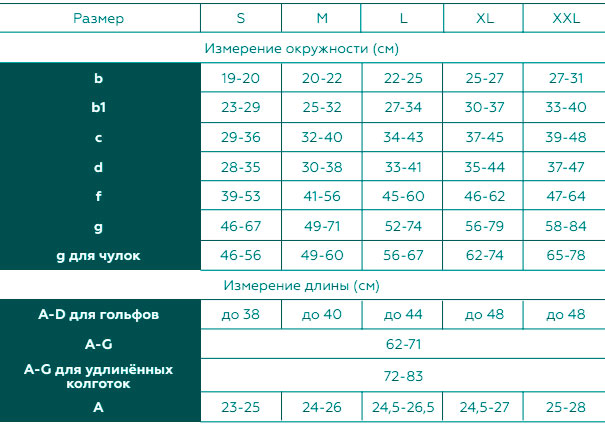 Подбор размера колготок арт.1С400