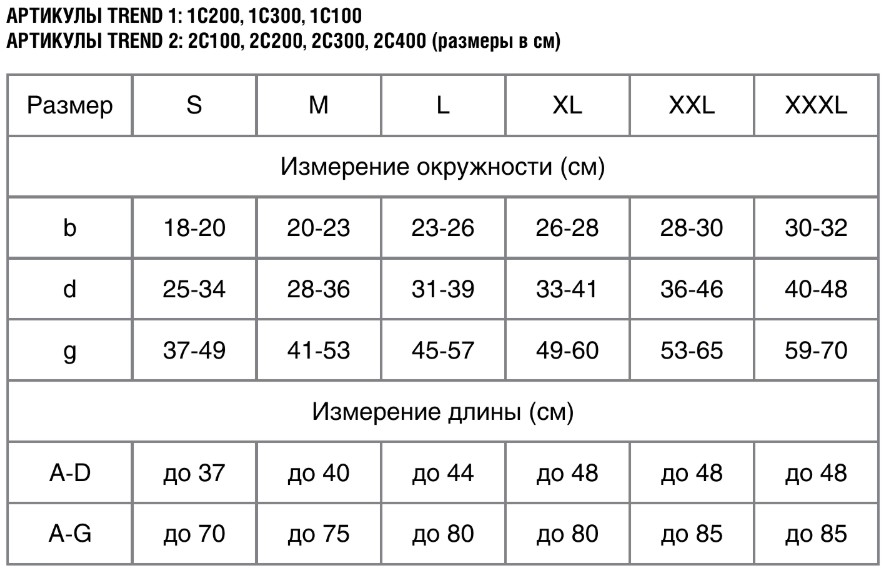Подбор размера колготок Venoteks