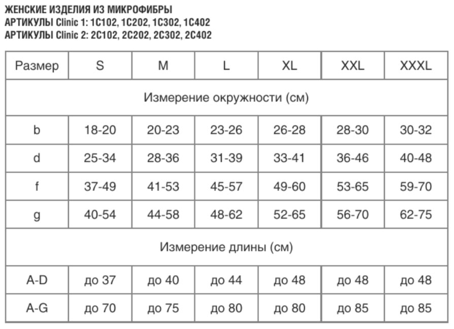 Таблица подбора размера колготок Venoteks Therapy