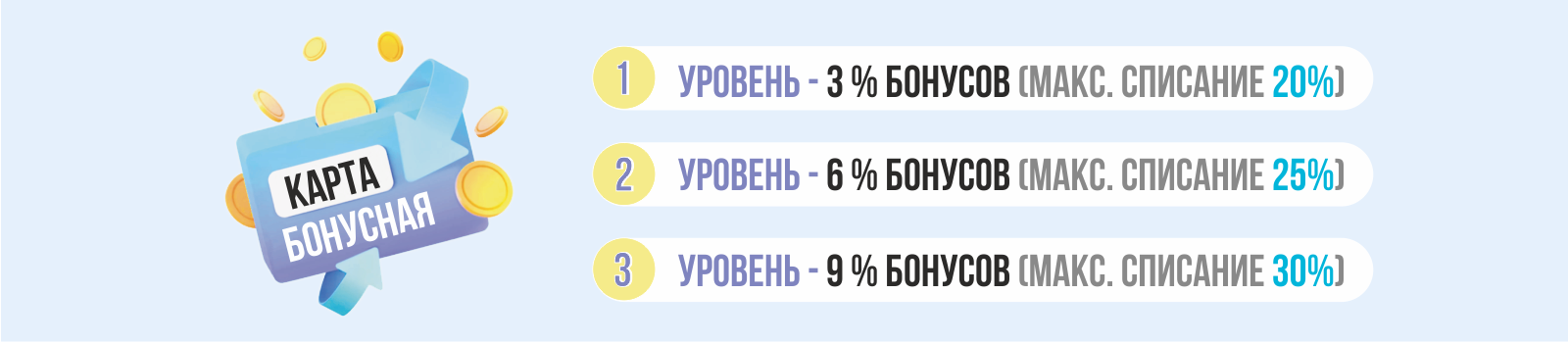 Программа лояльности
