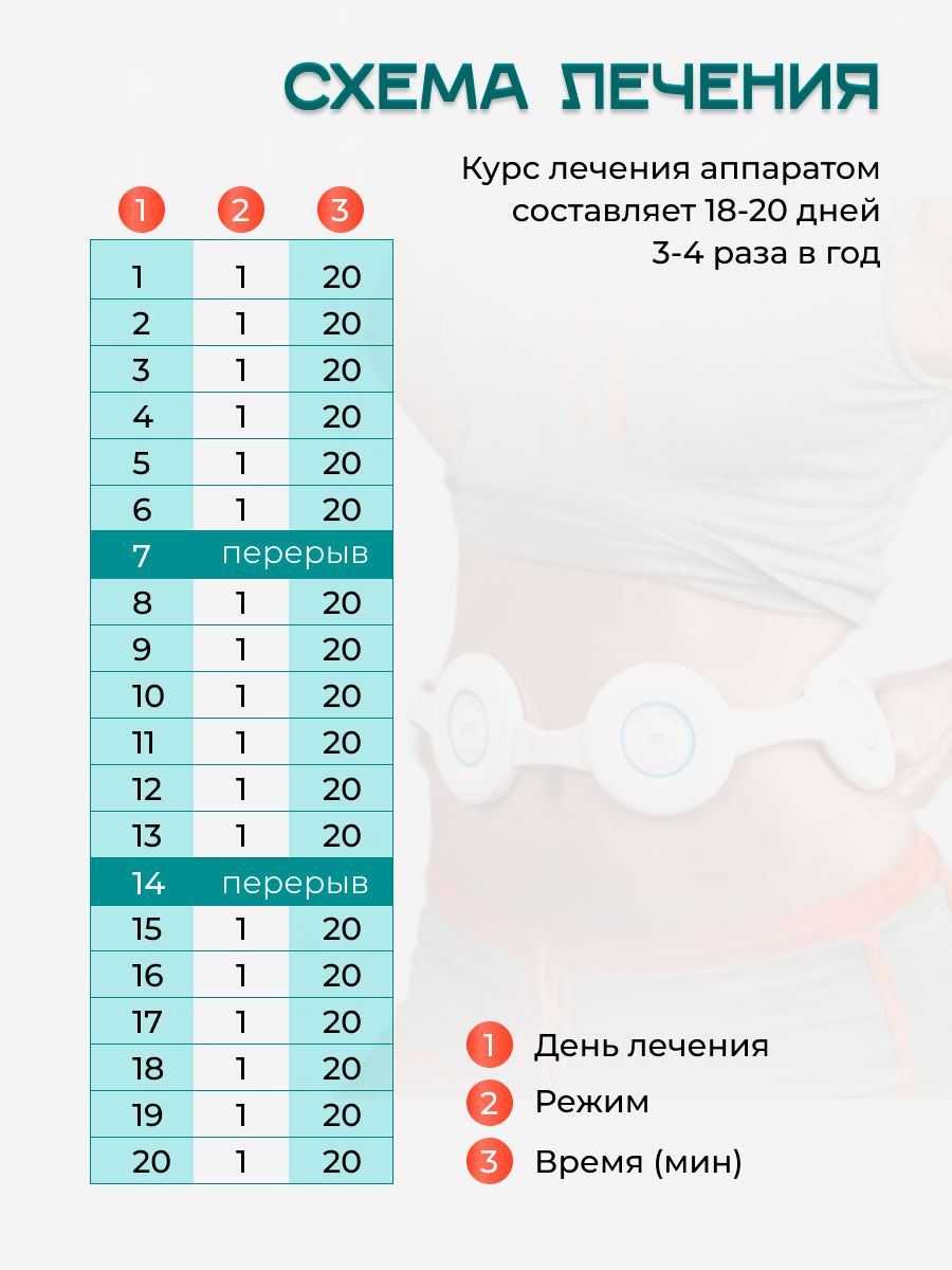 Прибор Алмаг 01 Купить В СПб, Цена На Аппарат Алмаг 01