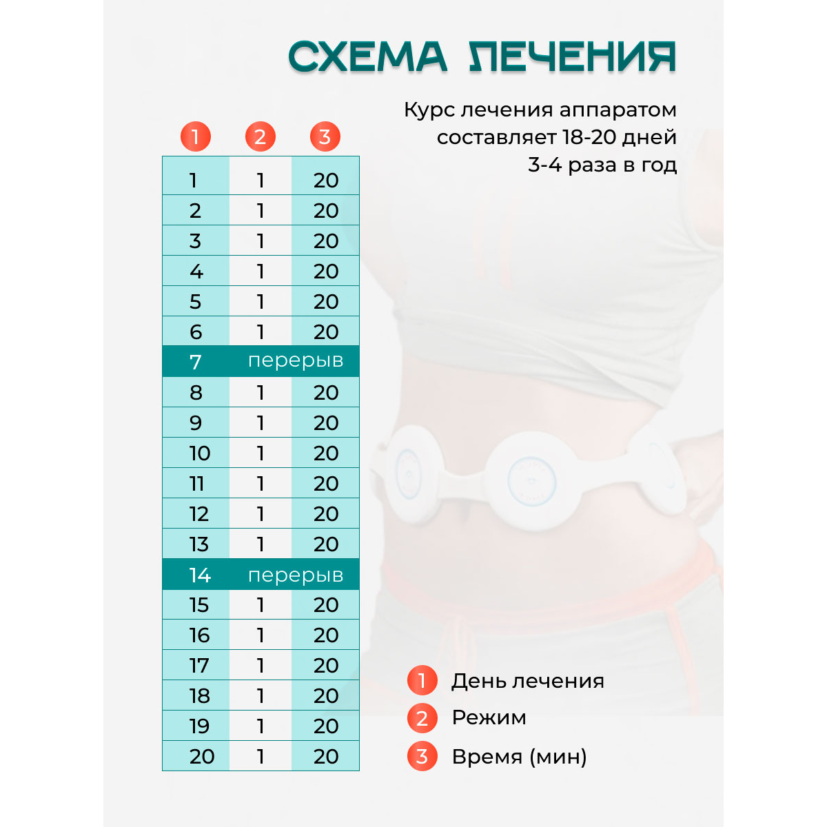 Прибор Алмаг 01 купить в СПб, цена на аппарат алмаг 01