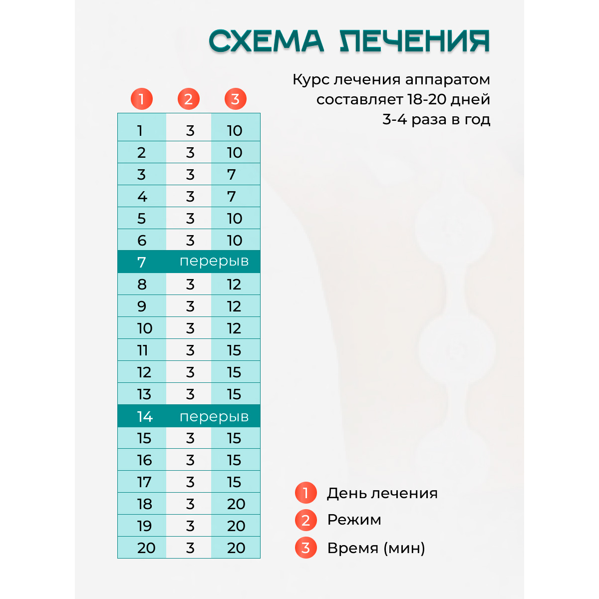 Аппарат Алмаг Плюс купить в Санкт-Петербурге, цена